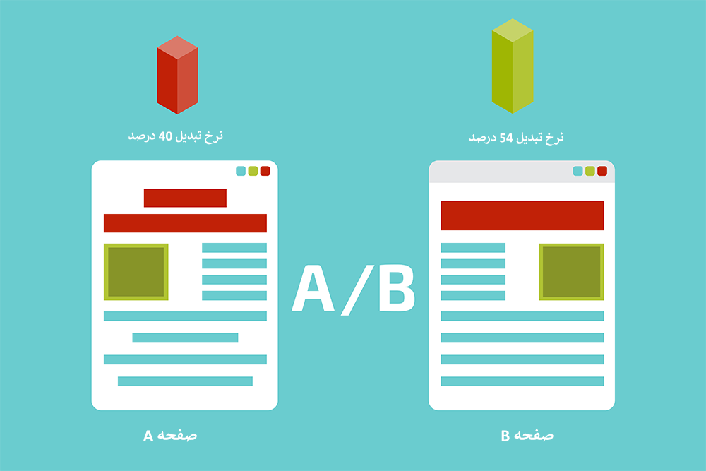 تست A/b [جهت افزایش نرخ تبدیل