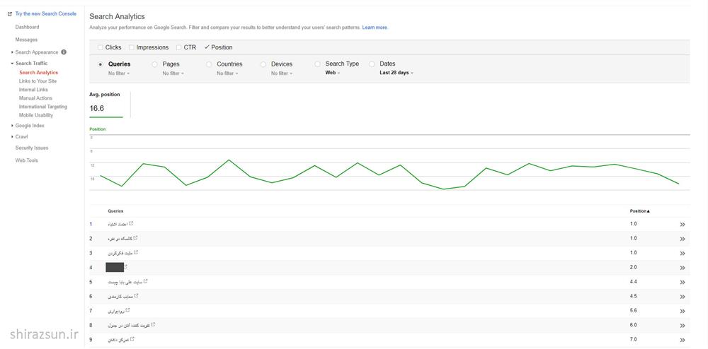بهبود رتبه ی سایت با کنسول سرچ