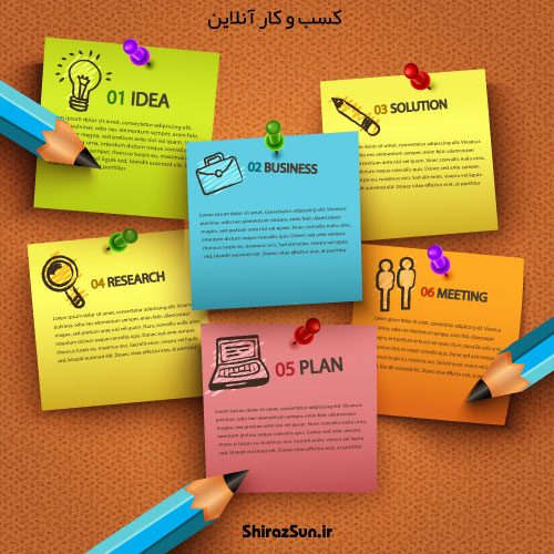 فرق کسب و کار الکترونیک با تجارت الکترونیک