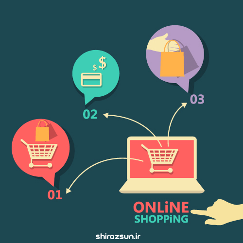 نحوه عملکرد فروشگاه اینترنتی چگونه است