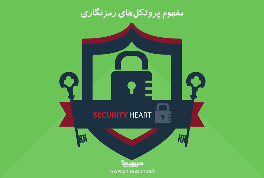 مفهوم پروتکلهای رمزنگاری