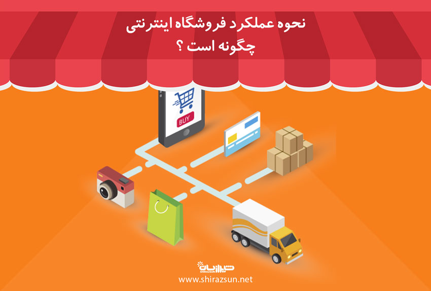 نحوه عملکرد فروشگاه اینترنتی چگونه است