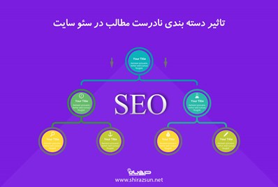 تاثیر دسته بندی نادرست مطالب در سئو سایت