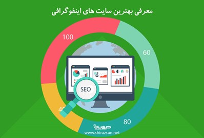 معرفی بهترین سایت های اینفوگرافی