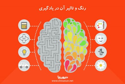 رنگ و تاثیر آن در یادگیری